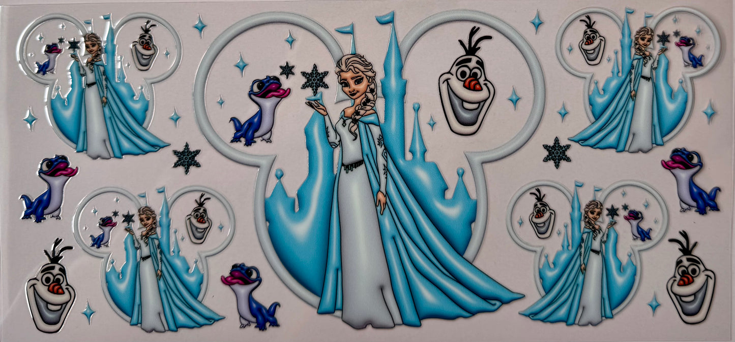 Characters